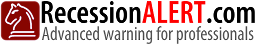 RecessionALERT.com