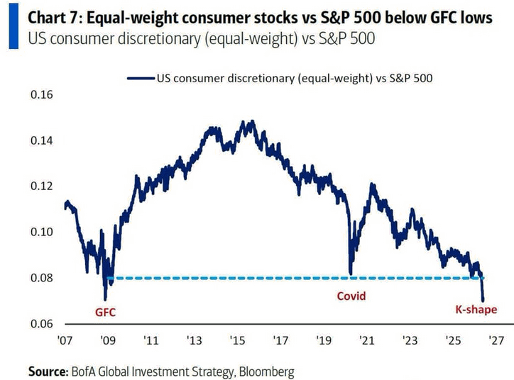 Chart of the Day