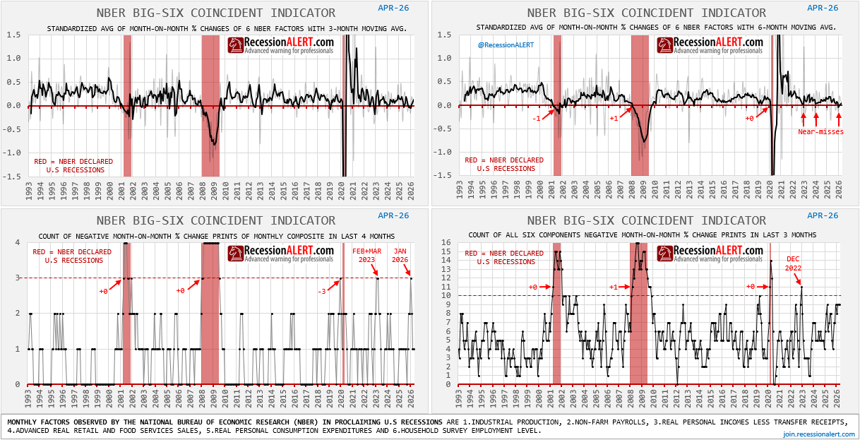 Chart of the Day
