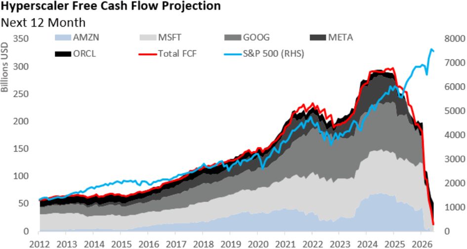 Chart of the Day