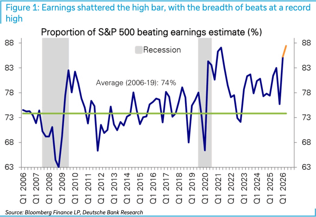 Chart of the Day